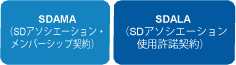 SDAMA (SD Association Membership Agreement)  SDALA (SD Association License Agreement)