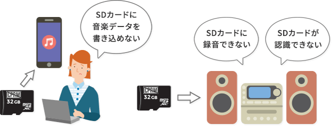 For a host using the SD-Audio specification